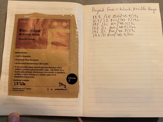 Project Fox Finca El Diviso